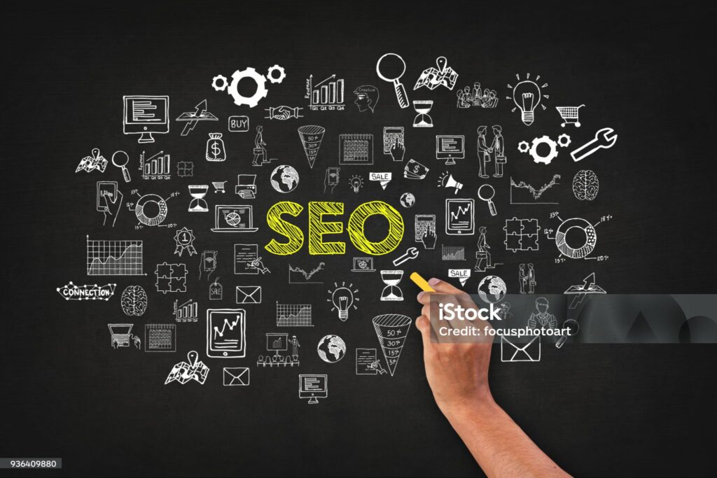 seo optimized blog post